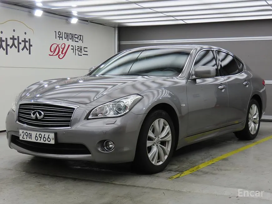 Infiniti M