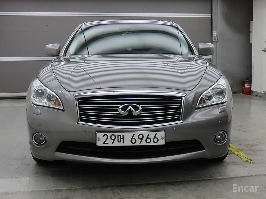 Infiniti M