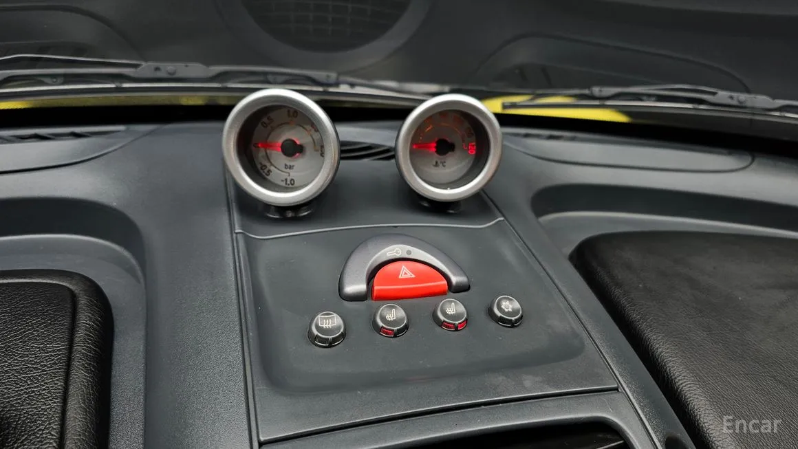 Smart Roadster