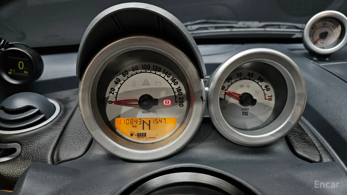Smart Roadster