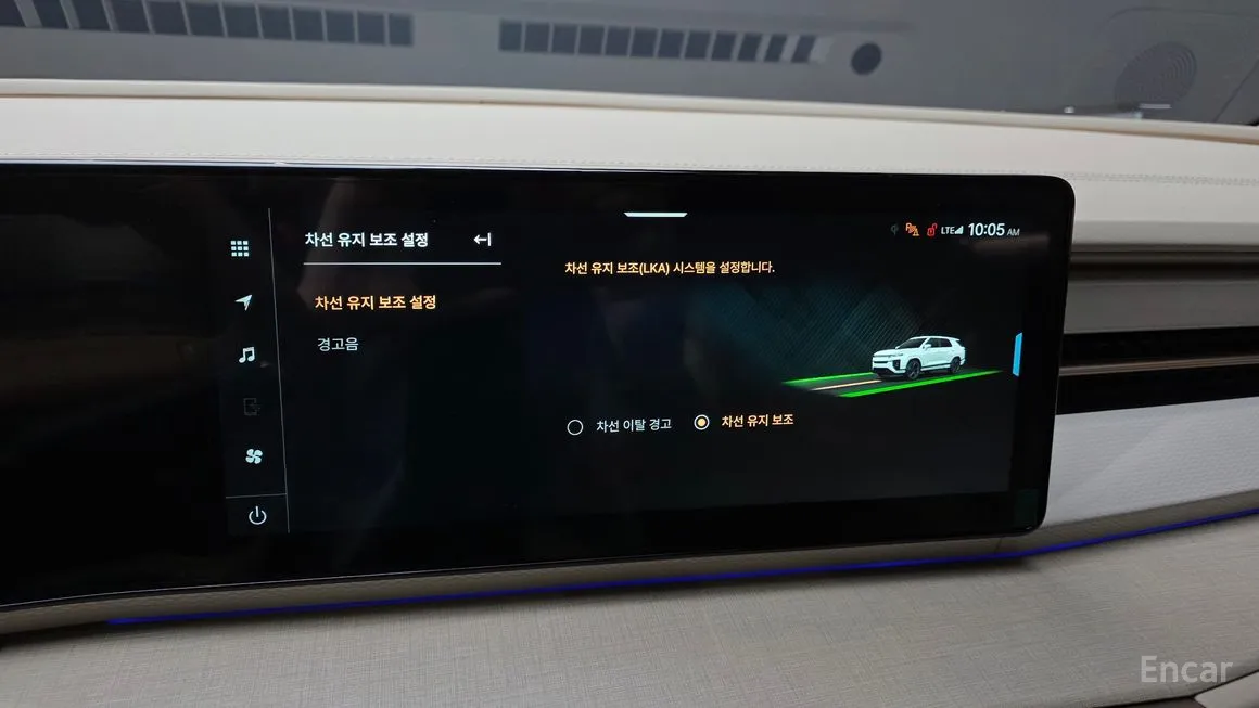 Ssangyong Actyon