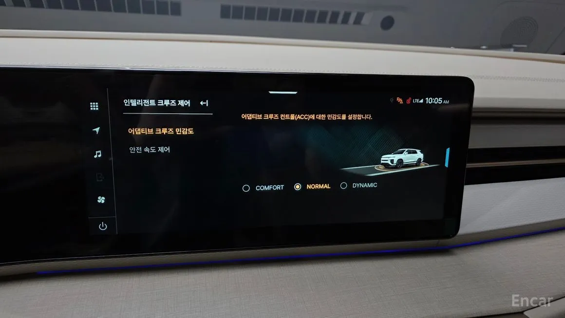 Ssangyong Actyon
