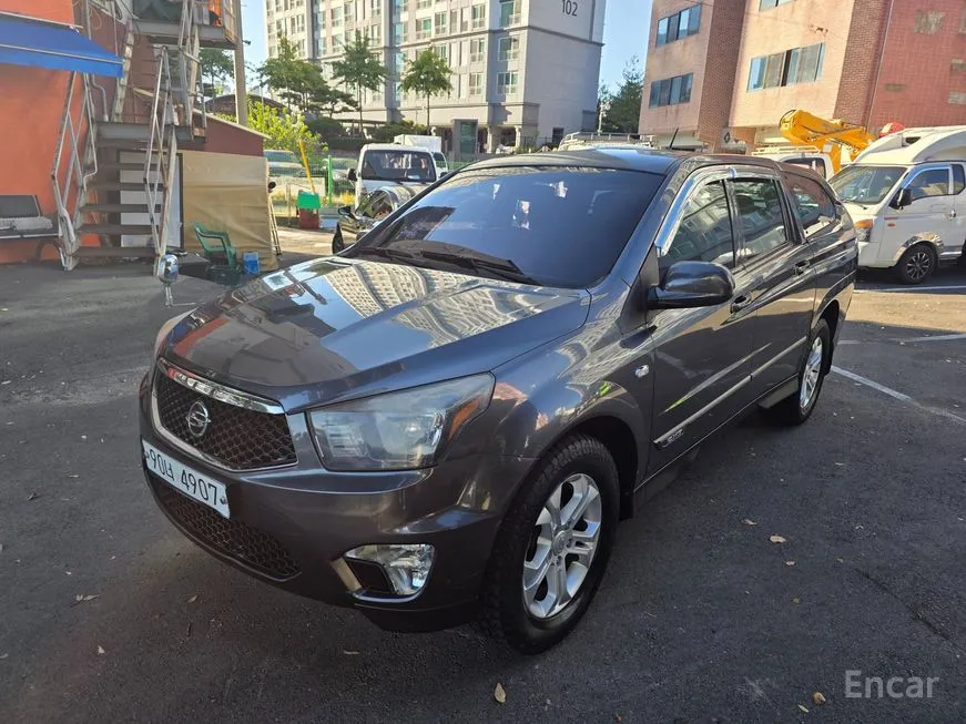 Ssangyong KORANDO
