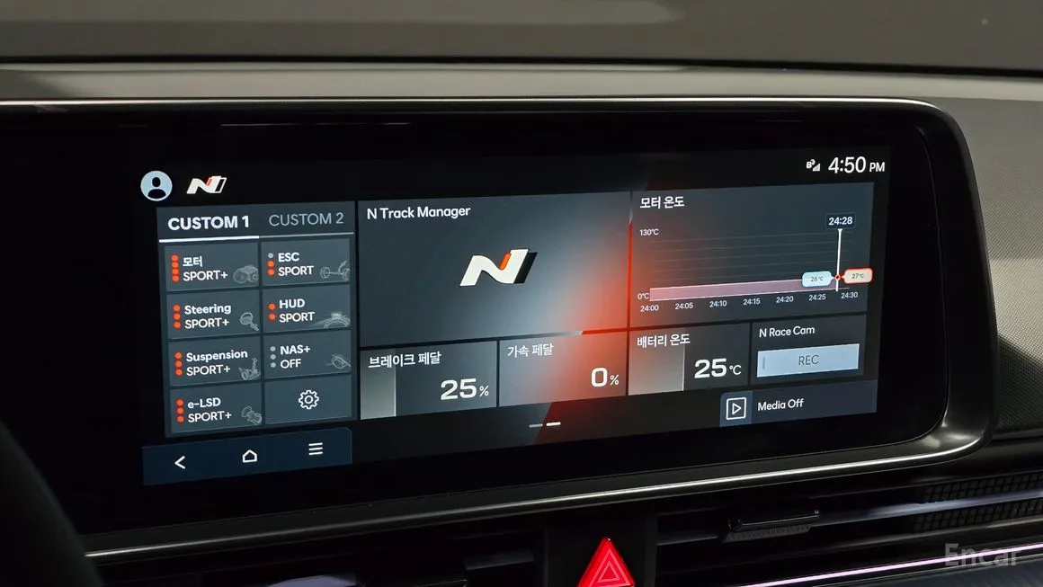 Hyundai Ioniq6