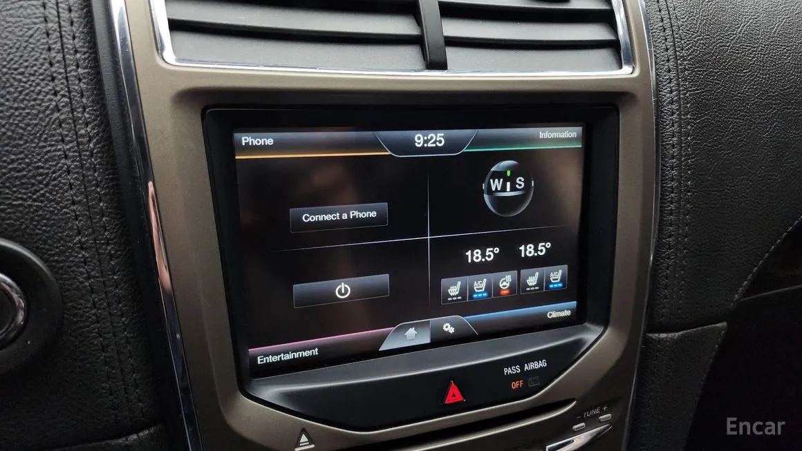 Lincoln MKX