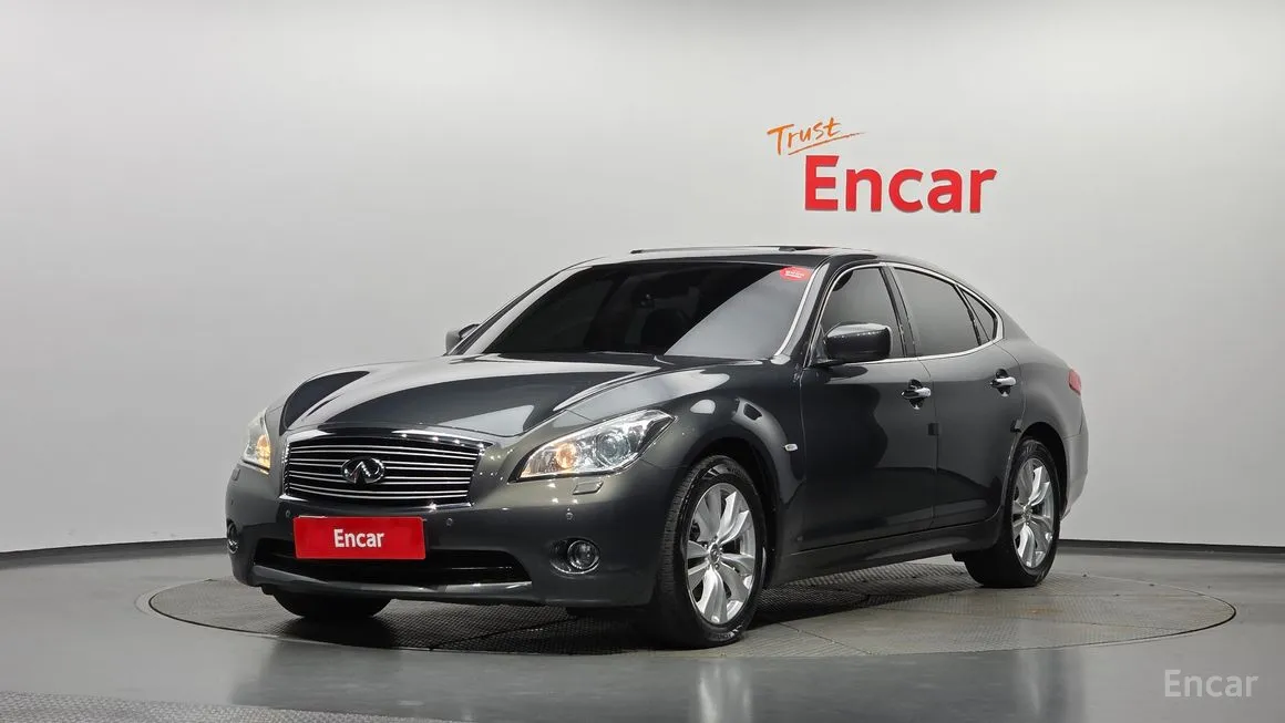 Infiniti M