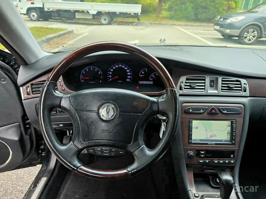 Ssangyong Chairman