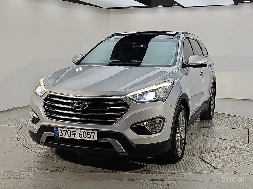 Hyundai Maxcruz