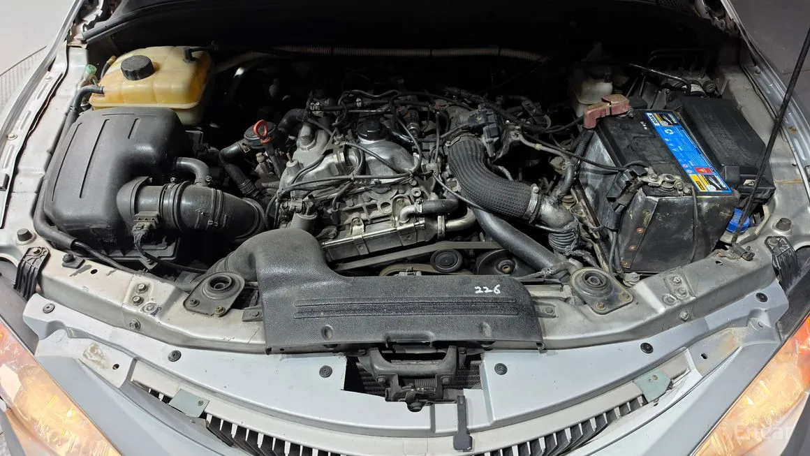 Ssangyong Actyon