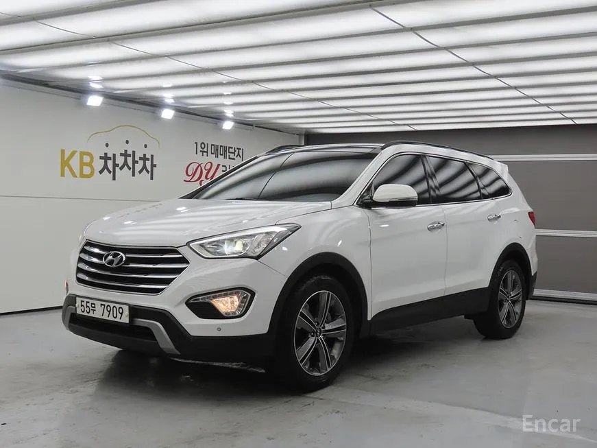 Hyundai Maxcruz