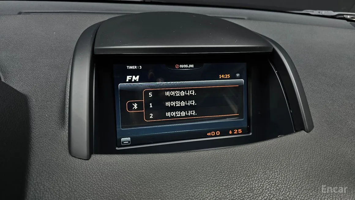Renault QM5